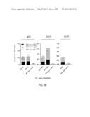 VACCINES FOR HSV-2 diagram and image