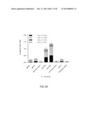 VACCINES FOR HSV-2 diagram and image