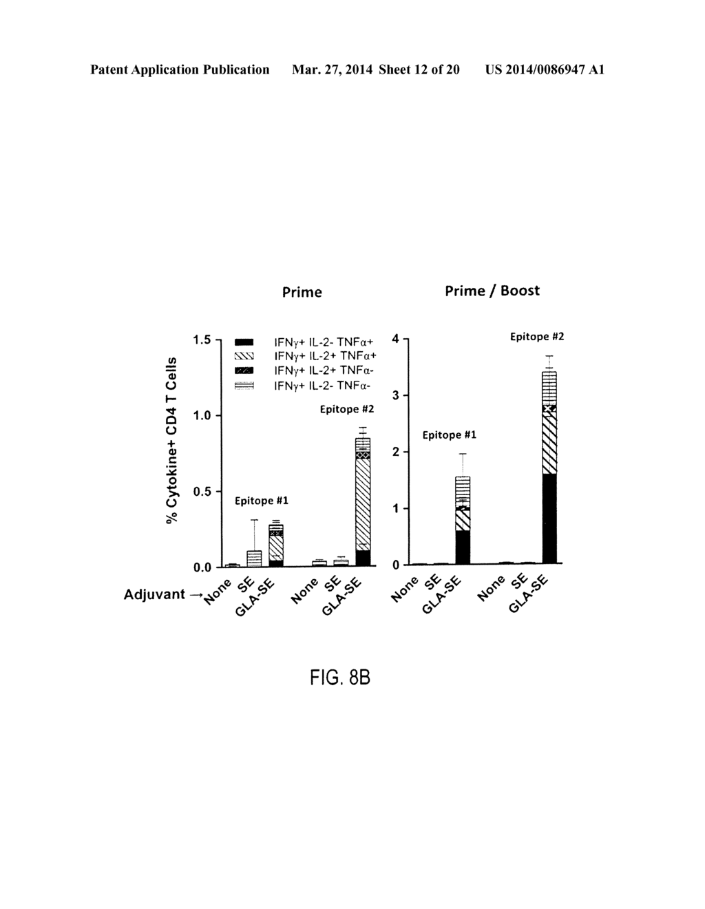 VACCINES FOR HSV-2 - diagram, schematic, and image 13