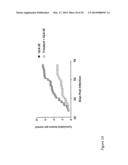 VACCINES FOR HSV-2 diagram and image