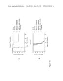 VACCINES FOR HSV-2 diagram and image