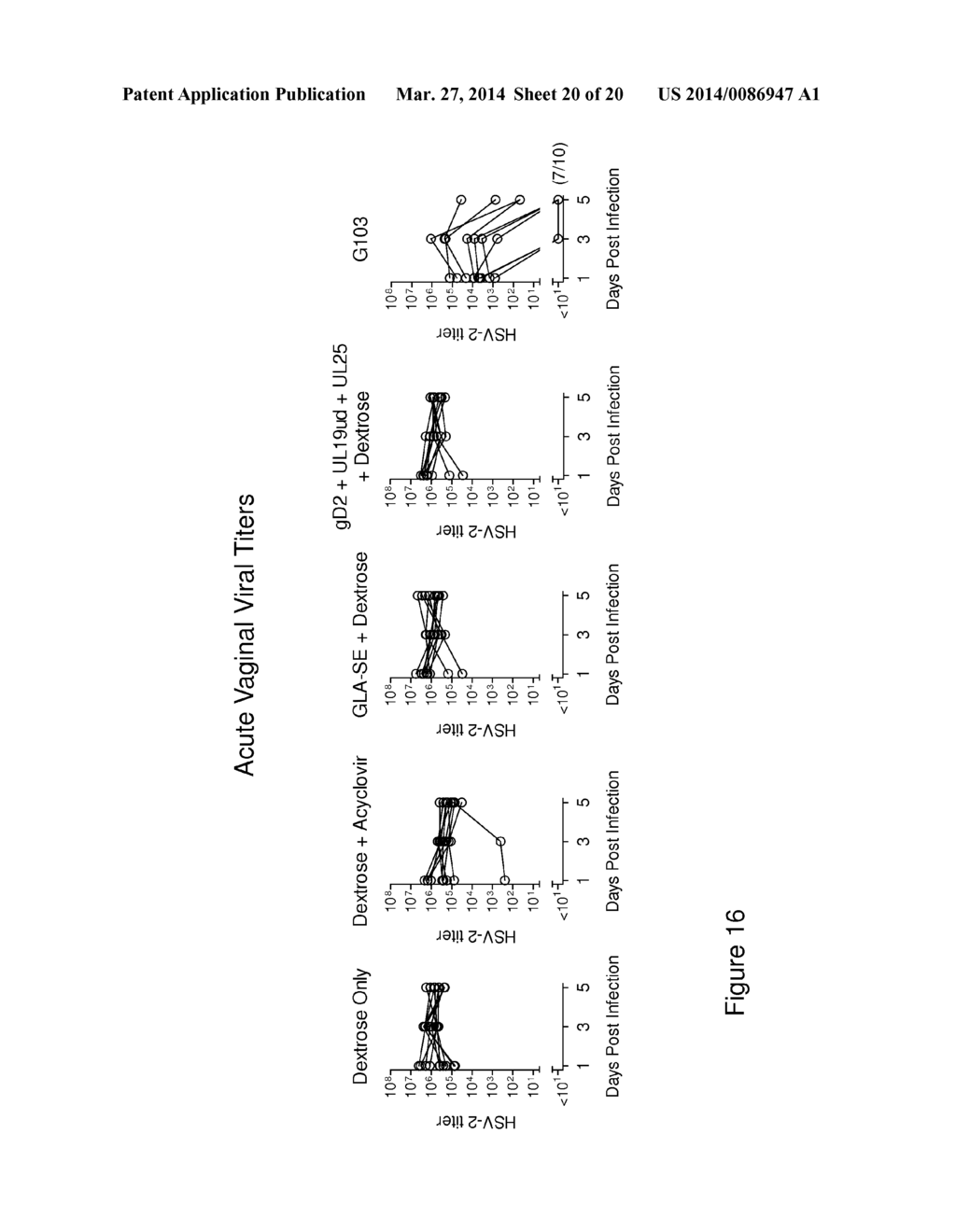 VACCINES FOR HSV-2 - diagram, schematic, and image 21