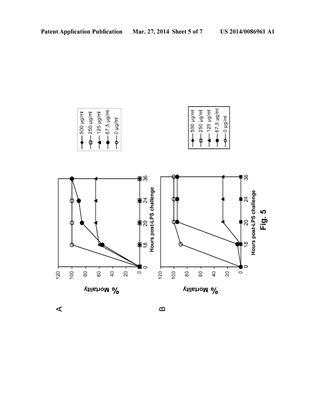 USE OF CYCLODEXTRINS IN DIETS, WATER OR VACCINE ADJUVANTS TO BOOST THE     IMMUNE SYSTEM OF FISH - diagram, schematic, and image 06