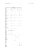 Slurry Powder Cosmetic Compositions and Methods diagram and image