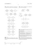 ADHESIVE COMPOSITION FOR SOFT TISSUES, ADHESIVE COMPOSITION FOR WOUND     DRESSING OR WOUND DRESSING COMPOSITION diagram and image