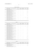 ADHESIVE COMPOSITION FOR SOFT TISSUES, ADHESIVE COMPOSITION FOR WOUND     DRESSING OR WOUND DRESSING COMPOSITION diagram and image