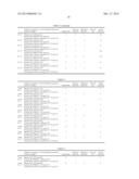 ADHESIVE COMPOSITION FOR SOFT TISSUES, ADHESIVE COMPOSITION FOR WOUND     DRESSING OR WOUND DRESSING COMPOSITION diagram and image