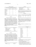 Storage-Stable Dust-Free Homogeneous Particulate Formulation Comprising At     Least One Water-Soluble Vitamin E-Derivative And At Least One Hydrophilic     Polymer diagram and image