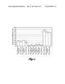 POLYMER MICROSPHERE COMPOSITIONS FOR LOCALIZED DELIVERY OF THERAPEUTIC     AGENTS diagram and image