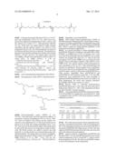 POLYMER MICROSPHERE COMPOSITIONS FOR LOCALIZED DELIVERY OF THERAPEUTIC     AGENTS diagram and image