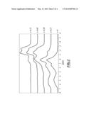 Gallium-doped phosphocalcic compounds diagram and image