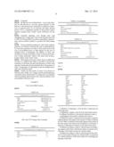 Probiotic Enriched And Low Organic Acid Food Products diagram and image