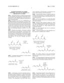 METHOD FOR PRODUCING SORBIC ANHYDRIDE AND ALSO USE THEREOF AS A     PRESERVATIVE IN FOODS diagram and image