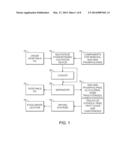 PROCESSES FOR REMOVING WAXES AND PHOSPHOLIPIDS FROM VEGETABLE OILS AND     INCREASING PRODUCTION OF FOOD GRADE LECITHIN THEREFROM diagram and image