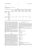 OIL- OR FAT-PROCESSED STARCH AND METHOD FOR PRODUCING SAME diagram and image