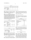 OIL- OR FAT-PROCESSED STARCH AND METHOD FOR PRODUCING SAME diagram and image