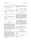 OIL- OR FAT-PROCESSED STARCH AND METHOD FOR PRODUCING SAME diagram and image