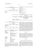 OIL- OR FAT-PROCESSED STARCH AND METHOD FOR PRODUCING SAME diagram and image