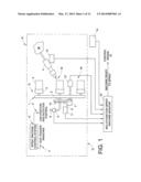 CONTROL SYSTEM FOR CAN COATING diagram and image