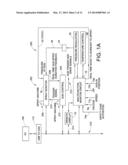 CONTROL SYSTEM FOR CAN COATING diagram and image