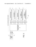 CONTROL SYSTEM FOR CAN COATING diagram and image