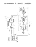 CONTROL SYSTEM FOR CAN COATING diagram and image