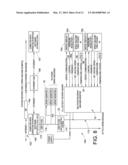 CONTROL SYSTEM FOR CAN COATING diagram and image