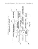 CONTROL SYSTEM FOR CAN COATING diagram and image