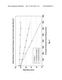 METAL MOLD, PROCESS FOR MANUFACTURING THE SAME, AND MOLDED ARTICLE     PRODUCED USING THE MOLD diagram and image