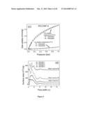 Organonitridic Frameworks with Hierarchical Pore Structures and High Gas     Selectivity diagram and image