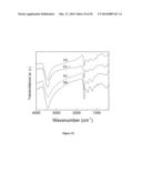 Organonitridic Frameworks with Hierarchical Pore Structures and High Gas     Selectivity diagram and image