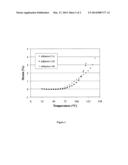 WATERBORNE ADHESIVES FOR REDUCED BASIS WEIGHT MULTILAYER SUBSTRATES AND     USE THEREOF diagram and image