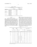 WATERBORNE ADHESIVES FOR REDUCED BASIS WEIGHT MULTILAYER SUBSTRATES AND     USE THEREOF diagram and image