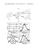 CONDUCTING POLYMER/GRAPHENE-BASED MATERIAL COMPOSITES, AND METHODS FOR     PREPARING THE COMPOSITES diagram and image