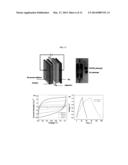 CONDUCTING POLYMER/GRAPHENE-BASED MATERIAL COMPOSITES, AND METHODS FOR     PREPARING THE COMPOSITES diagram and image