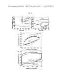 CONDUCTING POLYMER/GRAPHENE-BASED MATERIAL COMPOSITES, AND METHODS FOR     PREPARING THE COMPOSITES diagram and image