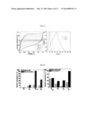 CONDUCTING POLYMER/GRAPHENE-BASED MATERIAL COMPOSITES, AND METHODS FOR     PREPARING THE COMPOSITES diagram and image