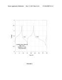 Electrochemical Devices and Methods of Fabrication diagram and image