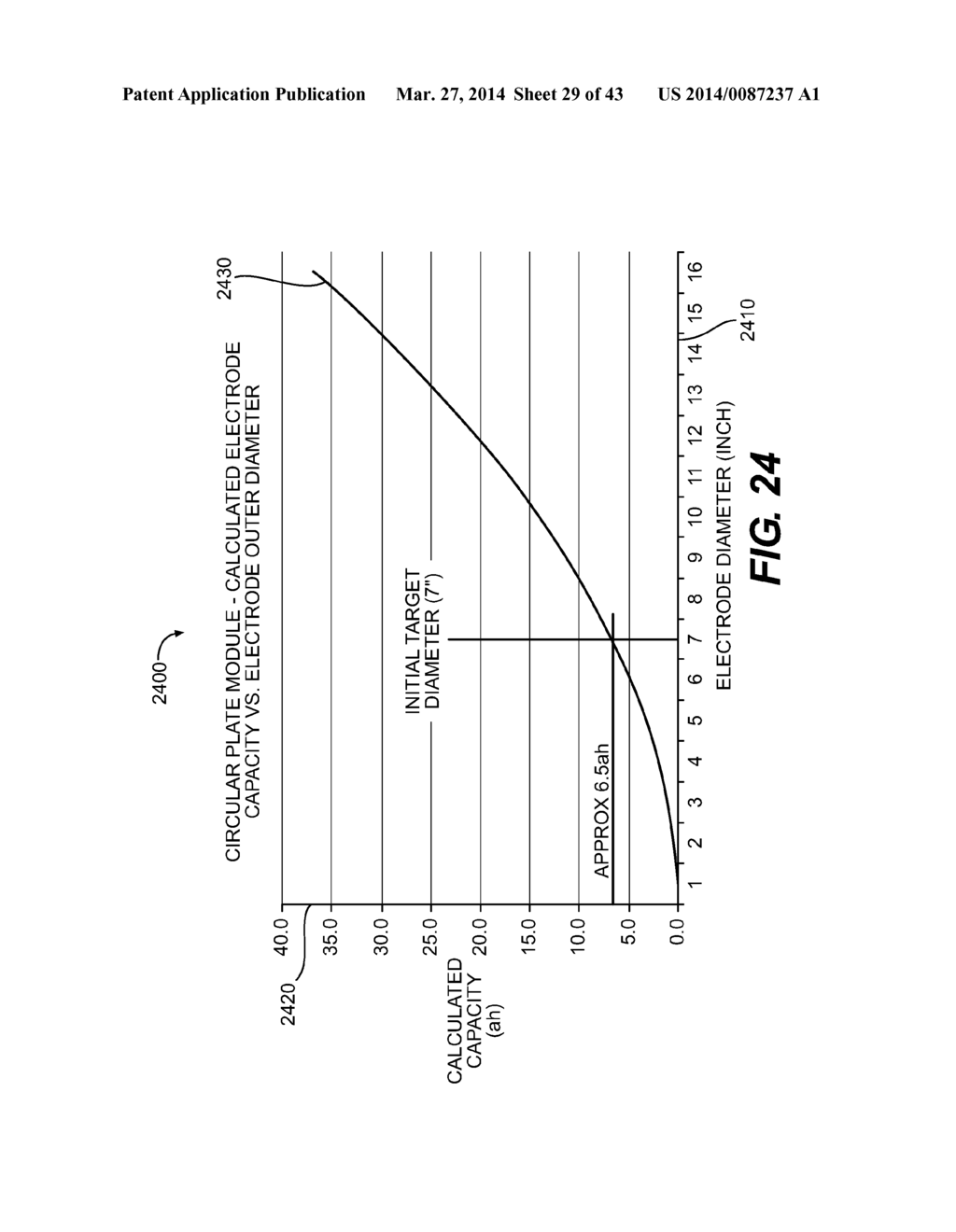 LEAD-ACID BATTERY DESIGN HAVING VERSATILE FORM FACTOR - diagram, schematic, and image 30