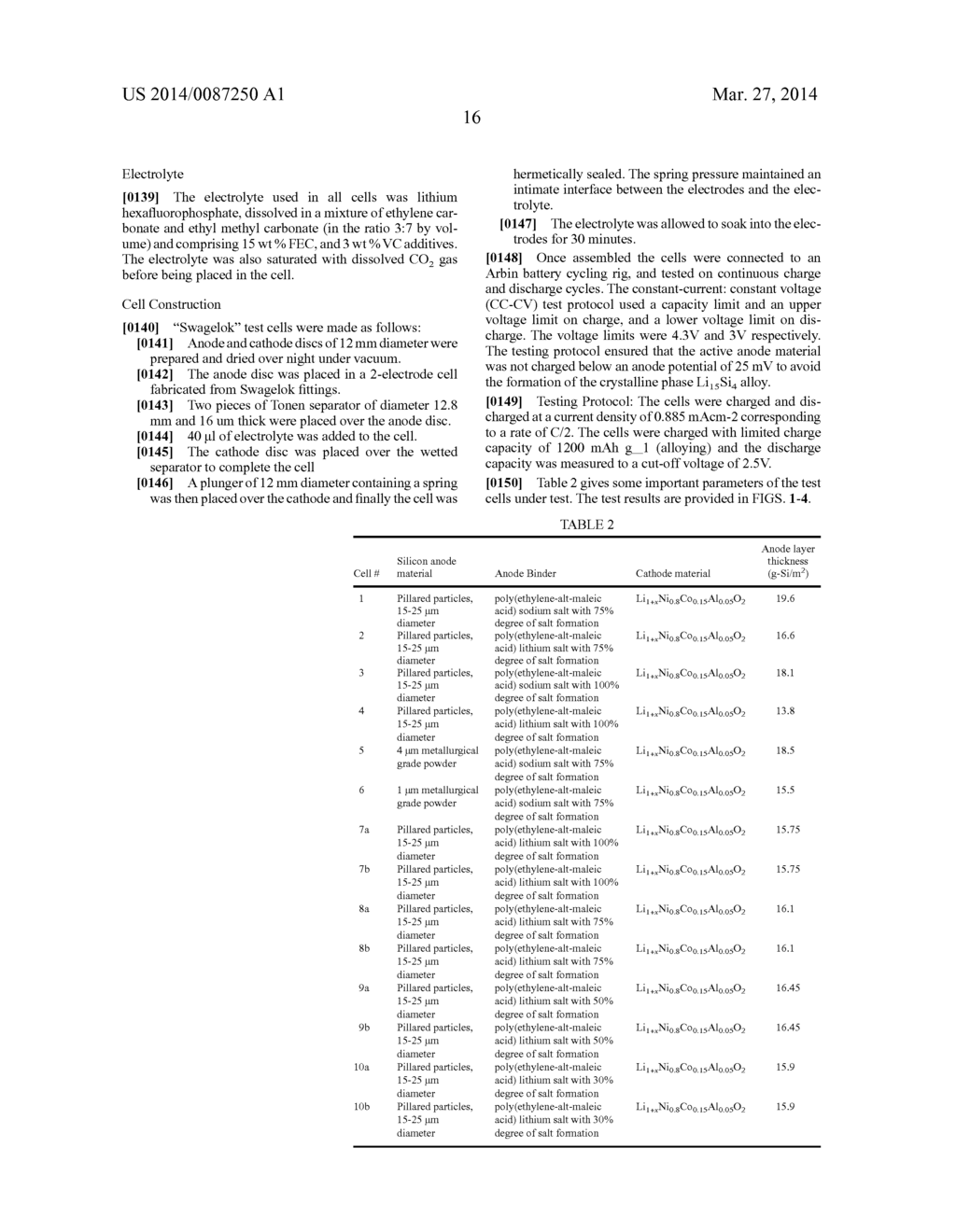 BINDER FOR A SECONDARY BATTERY CELL - diagram, schematic, and image 22