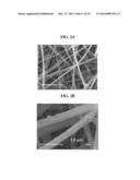 COMPOSITE ANODE ACTIVE MATERIAL, ANODE AND LITHIUM BATTERY EACH INCLUDING     THE COMPOSITE ANODE ACTIVE MATERIAL, METHOD OF PREPARING THE COMPOSITE     ANODE ACTIVE MATERIAL diagram and image