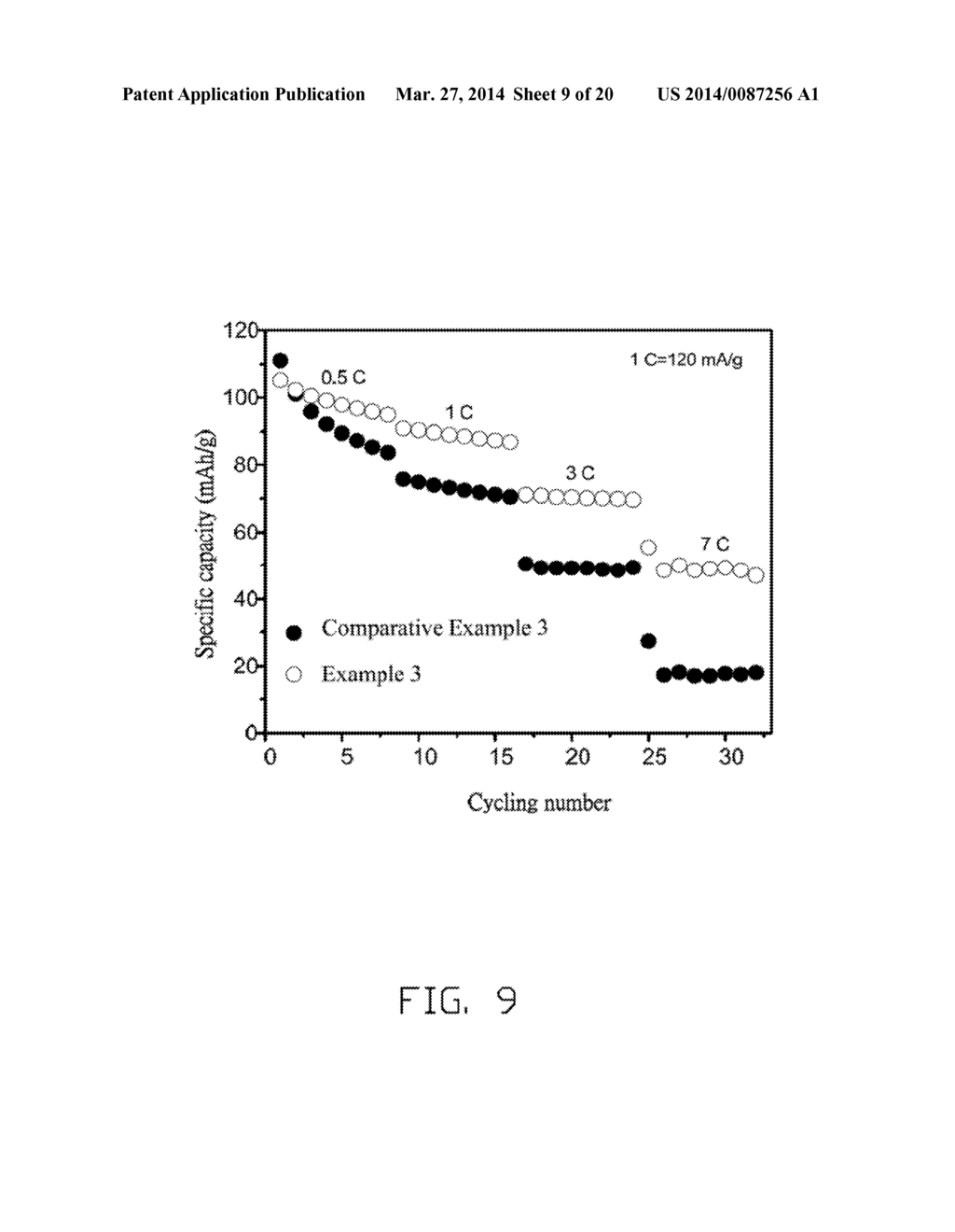 CATHODE COMPOSITE MATERIAL, METHOD FOR MAKING THE SAME, AND LITHIUM ION     BATTERY USING THE SAME - diagram, schematic, and image 10