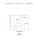 METAL/OXYGEN BATTERY WITH PRECIPITATION ZONE diagram and image