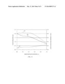 METAL/OXYGEN BATTERY WITH PRECIPITATION ZONE diagram and image