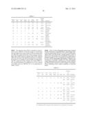 MALEIMIDE CONTAINING CYCLOOLEFINIC POLYMERS AND APPLICATIONS THEREOF diagram and image