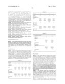 CARRIER AND TWO-COMPONENT DEVELOPER diagram and image