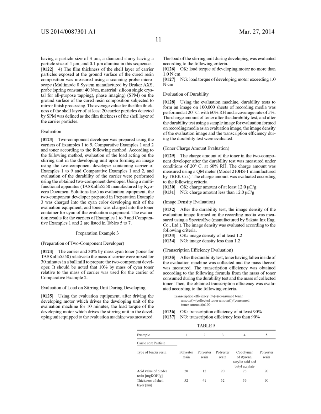 CARRIER AND TWO-COMPONENT DEVELOPER - diagram, schematic, and image 13