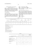 PHOTOSENSITIVE RESIN COMPOSITION AND APPLICATIONS THEREOF diagram and image