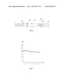 PHYSIOLOGY AND EXERCISE MANAGEMENT SYSTEM BASED ON BODY WEIGHT DIFFERENCE     AND HEARTBEAT RATE diagram and image