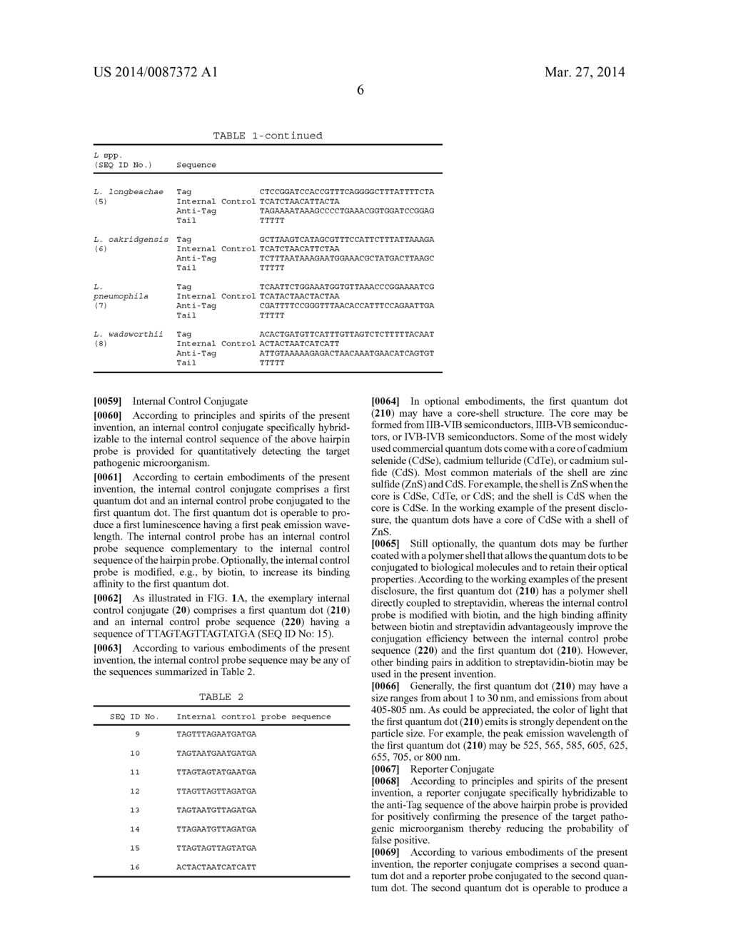 PROBE, KIT, AND METHOD FOR DETECTING PATHOGENIC MICROORGANISM - diagram, schematic, and image 16